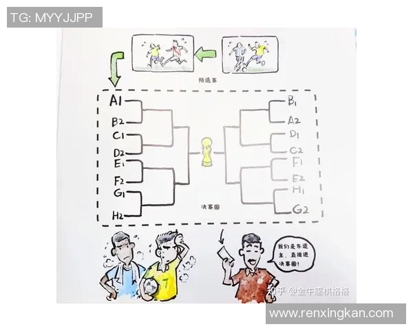 足球世界杯赛场安全管理措施与应急预案完善策略分析 足球世界杯赛场安全管理措施与应急预案完善策略分析